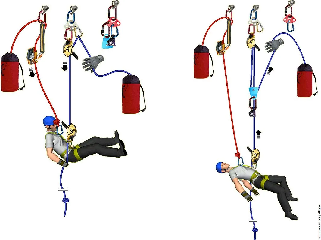 Instructor enseñando